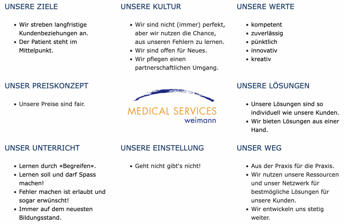 Leitbild von Medical Services Weimann GmbH