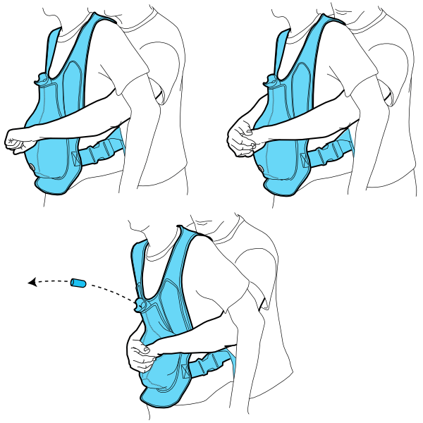 Anwendung des Act-Fast-Trainers